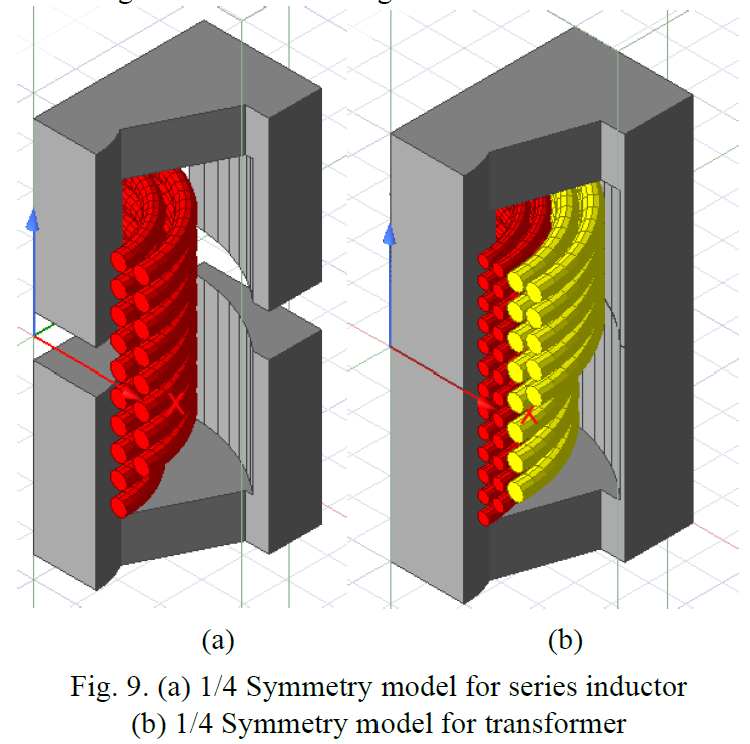 ANSYS Maxwell 1/4-symmetry FEA models for series inductor and transformer