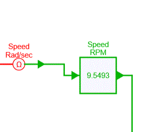 rpm