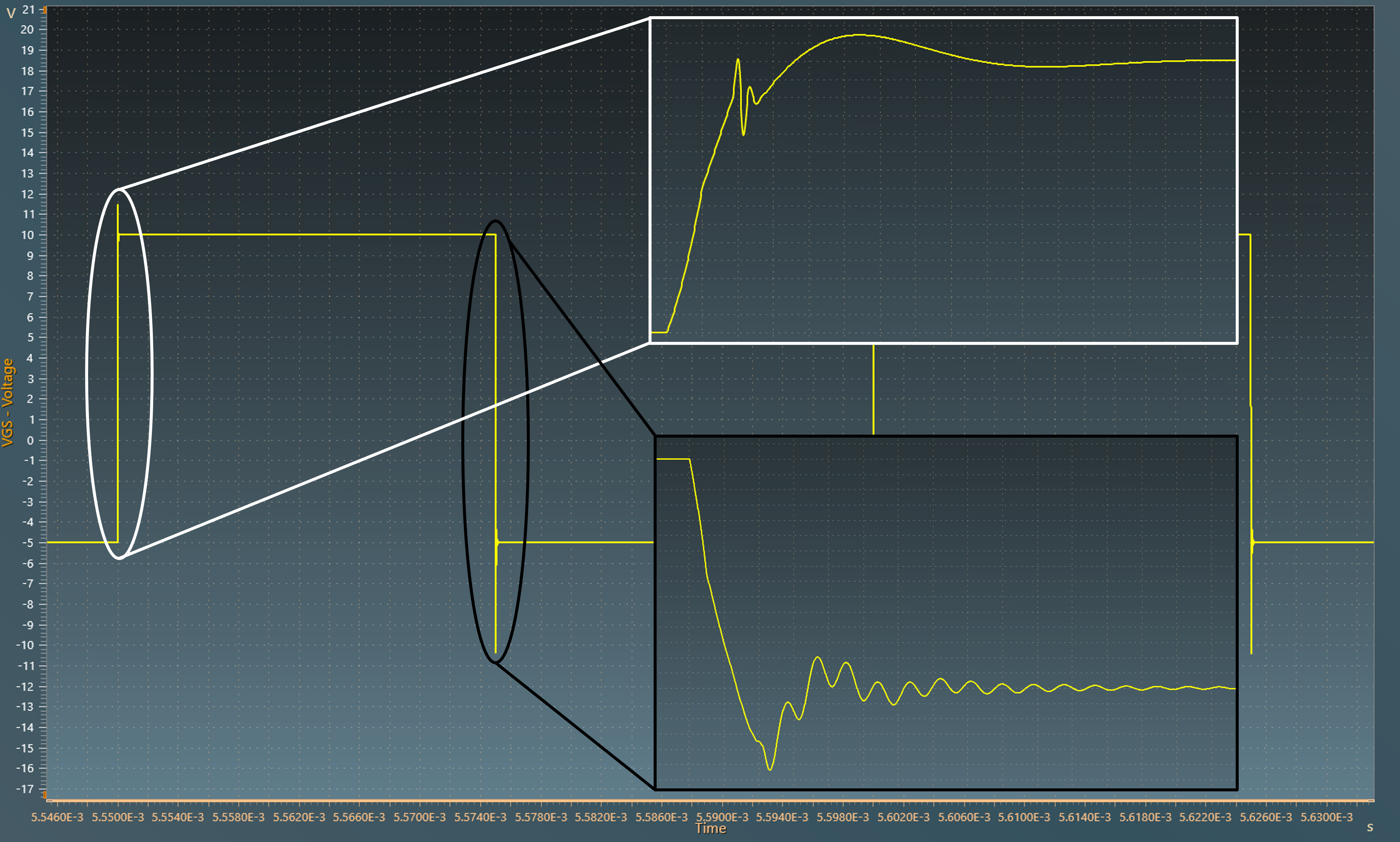 Gate Waveform