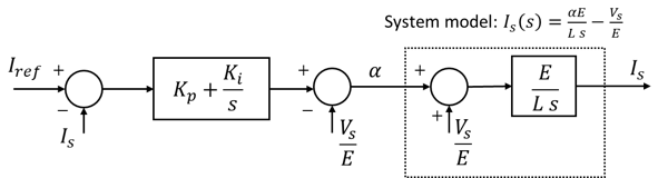 current_control_with_voltage_compensation
