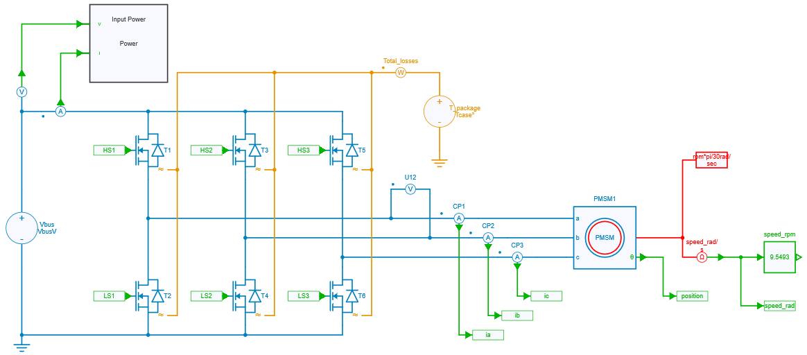 Inverter and Motor