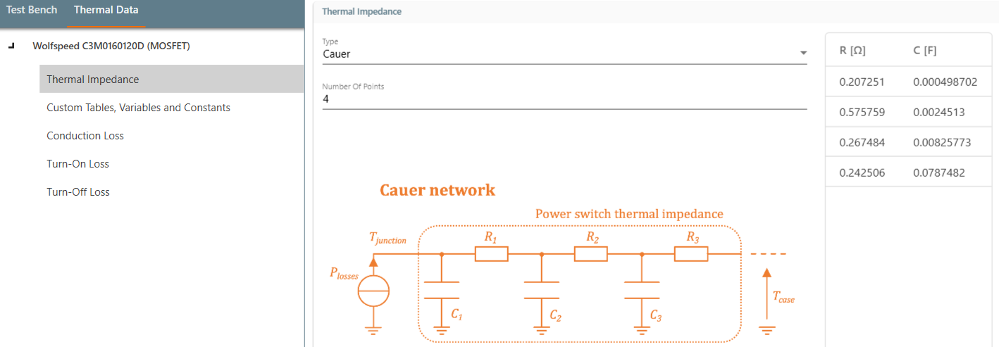 Themal Impedance