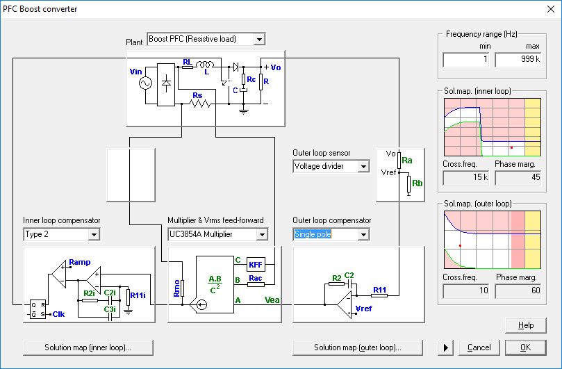 Multi-Loop Control